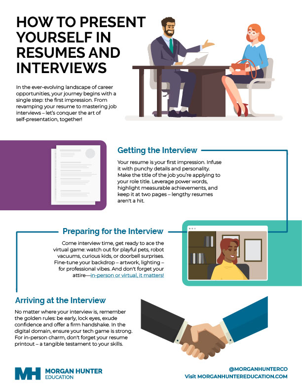 infographic about interviewing - Morgan Hunter Education
